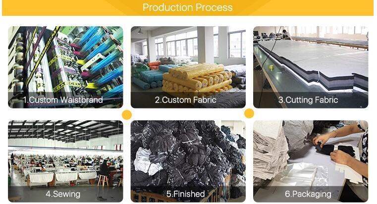 Processo produttivo
